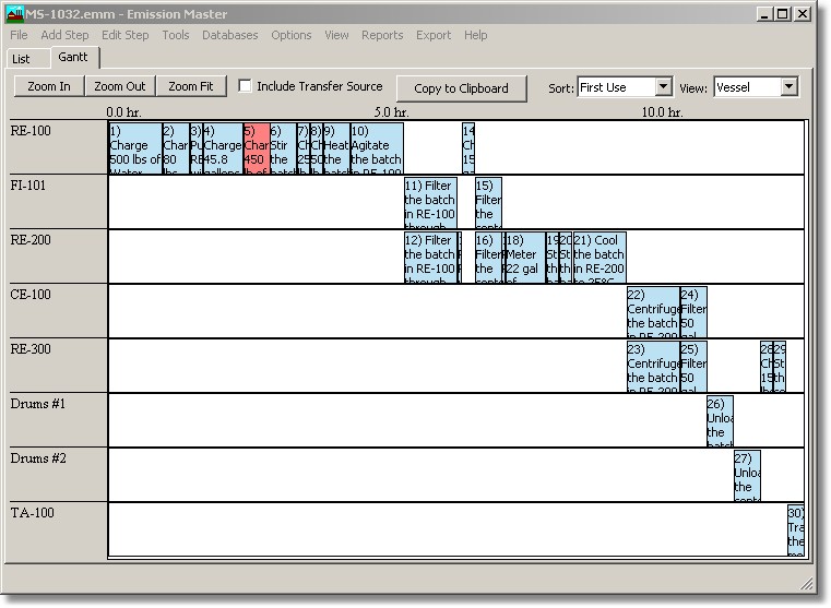 EM Gantt Vessel View